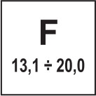 Narzędzia skrawające - wiertła