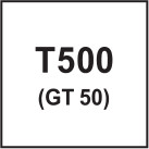 Narzędzia skrawające - wiertła