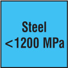 Narzędzia skrawające - wiertła