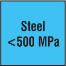 Narzędzia skrawające - wiertła